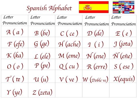 2 15 written in spanish.